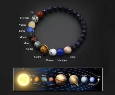 Planetarium - Solar System Bracelet